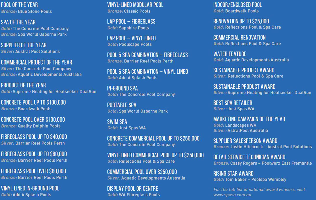 Image Credit: Revell Landscaping