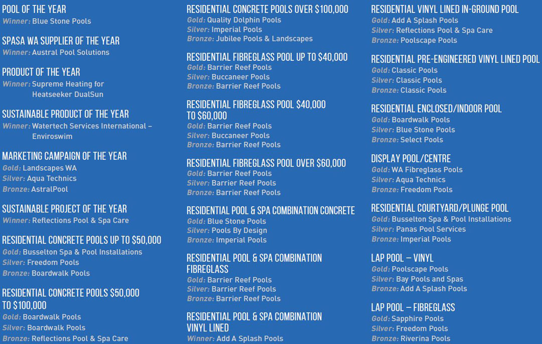 Image Credit: Revell Landscaping