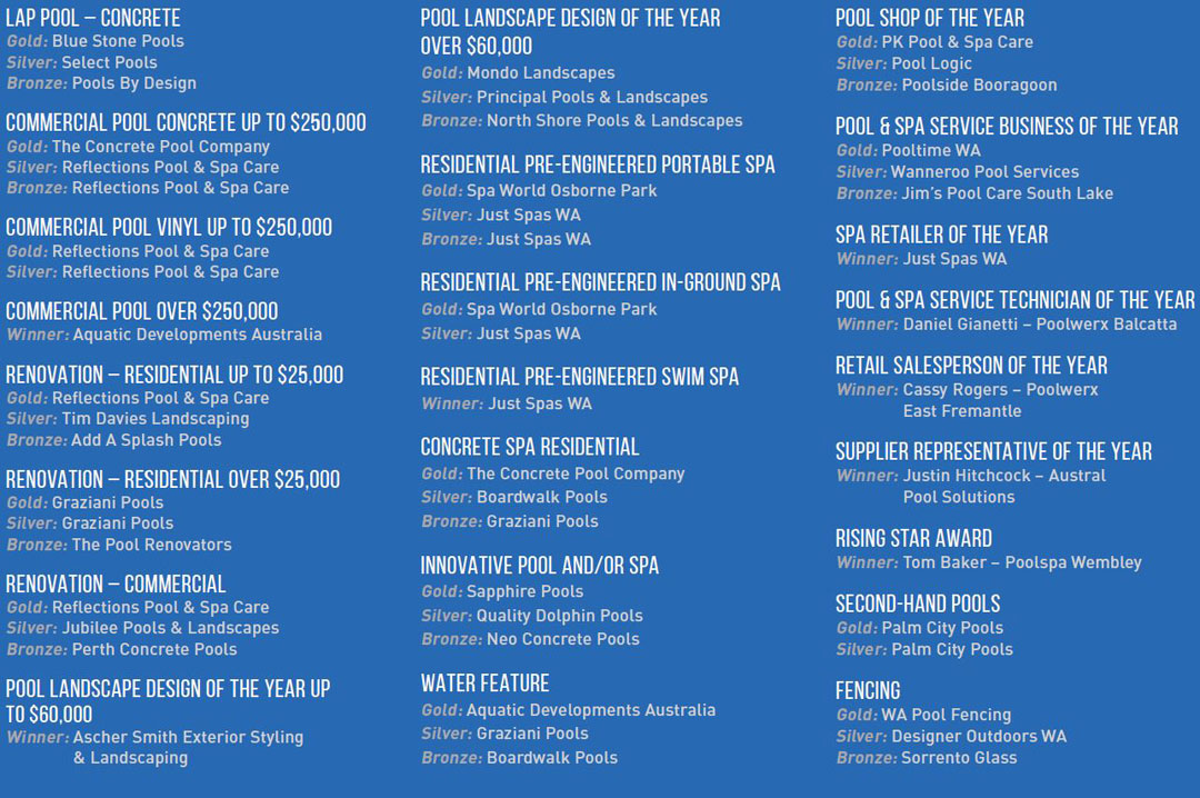 Image Credit: Revell Landscaping